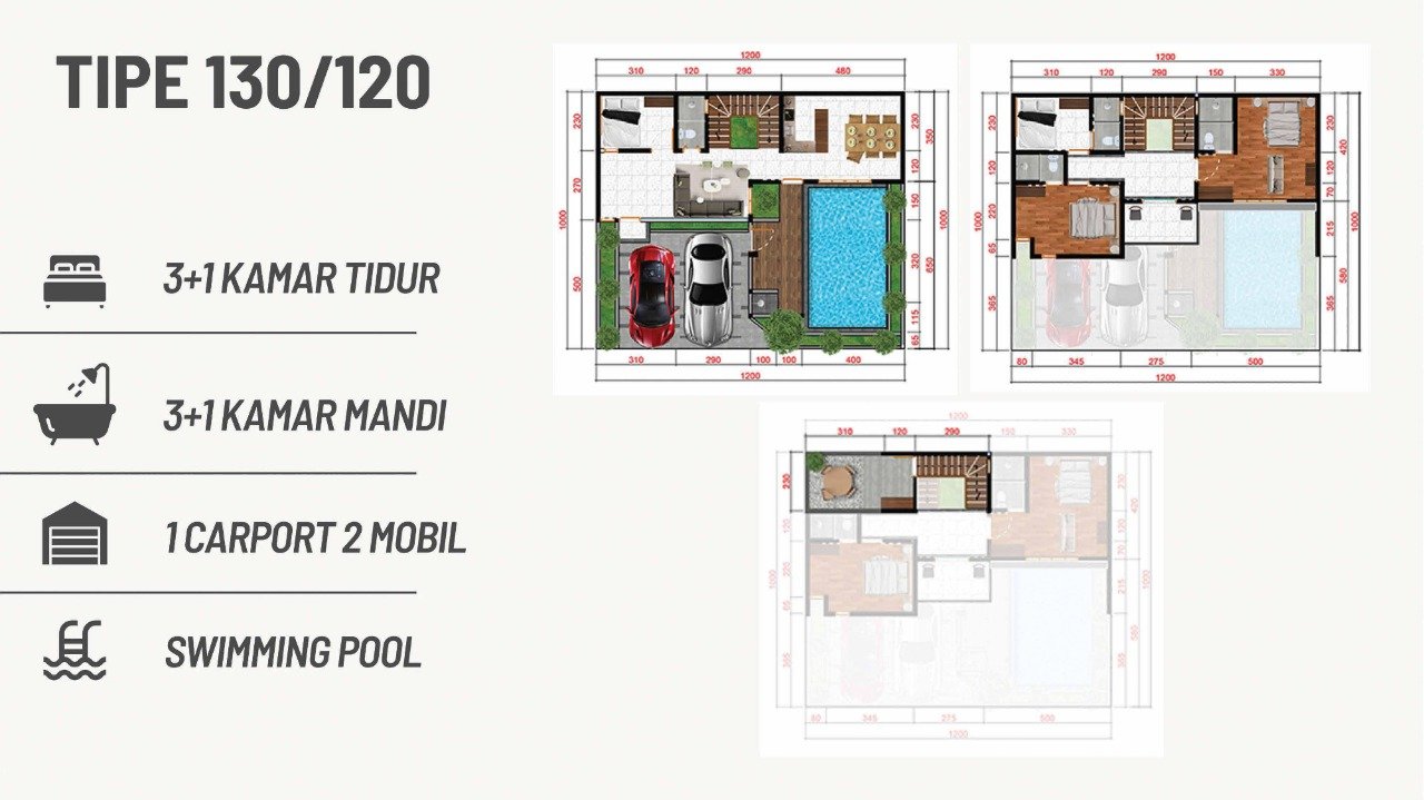 Rumah Milenial Pesona Remboelan serpong - 9