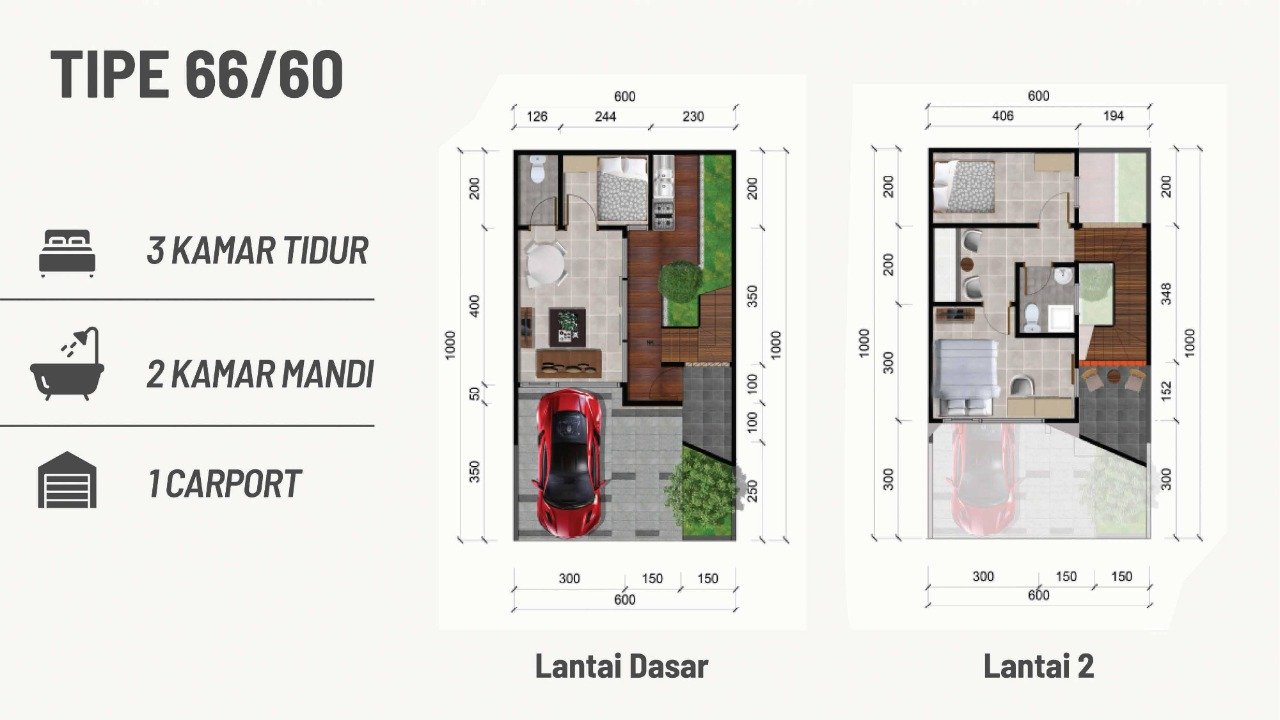 Rumah Milenial Pesona Remboelan serpong - 3