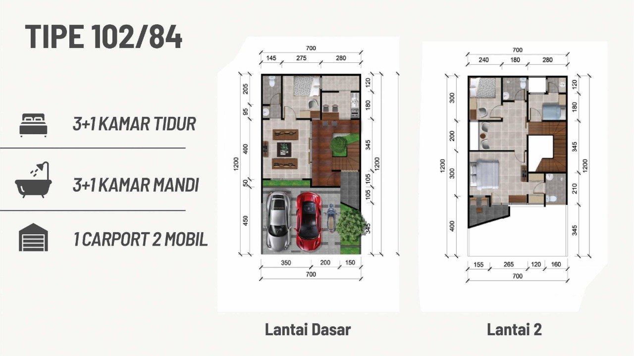 Rumah Milenial Pesona Remboelan serpong - 7