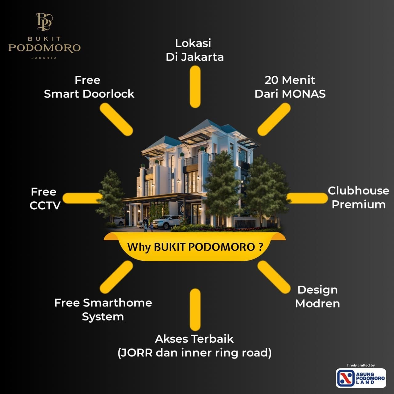 Jual Rumah Cluster 3 Lantai Perumahan Bukit Podomoro,Jakarta Timur - 9