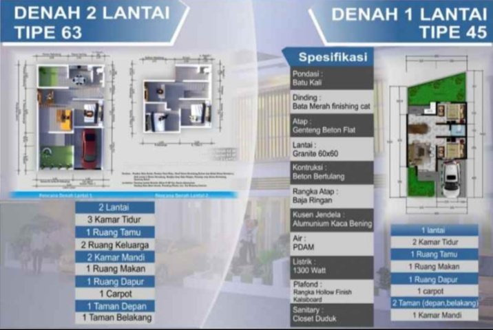 Promo Gila Harga Omricon Rumah 2 LtTtype 70 Hanya 465jt di Malang Batu 0 Jalan aspal hook pojok siap huni - 8