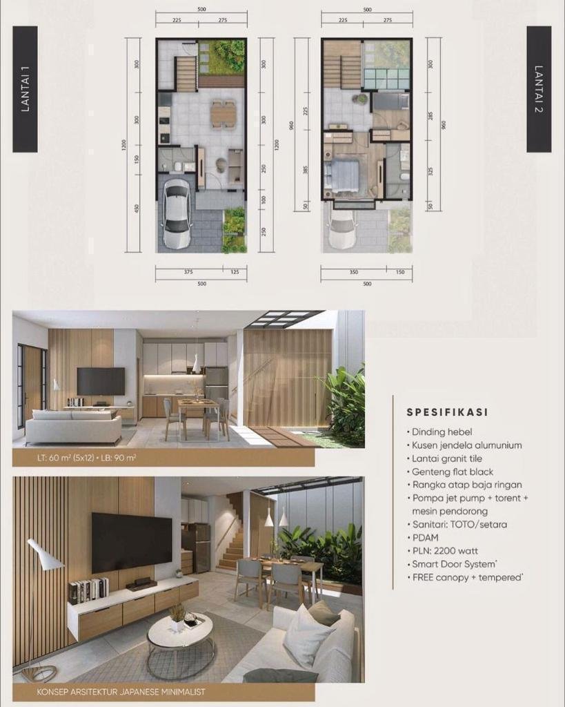 Dijual Murah Rumah Cluster Minimalis di Tanjung Barat Jakarta Selatan - 2