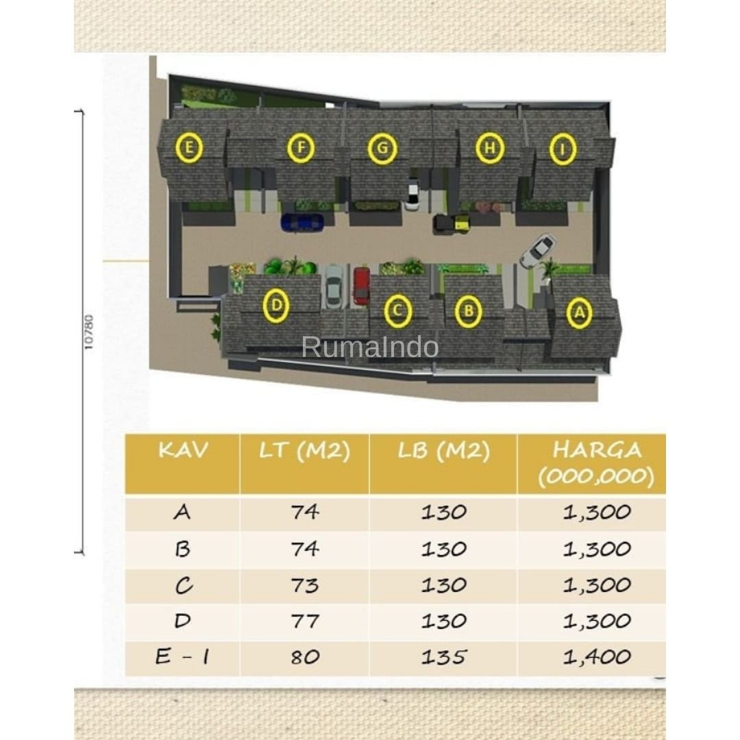 Dijual Murah Rumah Cluster Kahfi 1 Jagakarsa Jakarta Selatan - 9