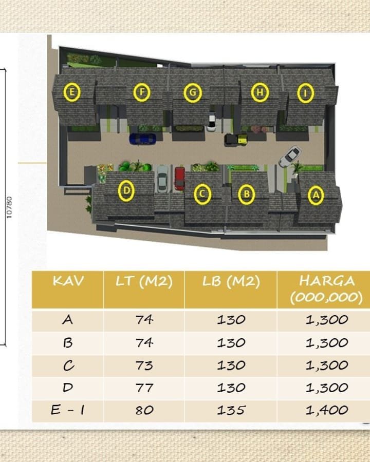 Dijual Murah Rumah Cluster Kahfi 1 Jagakarsa Jakarta Selatan - 7