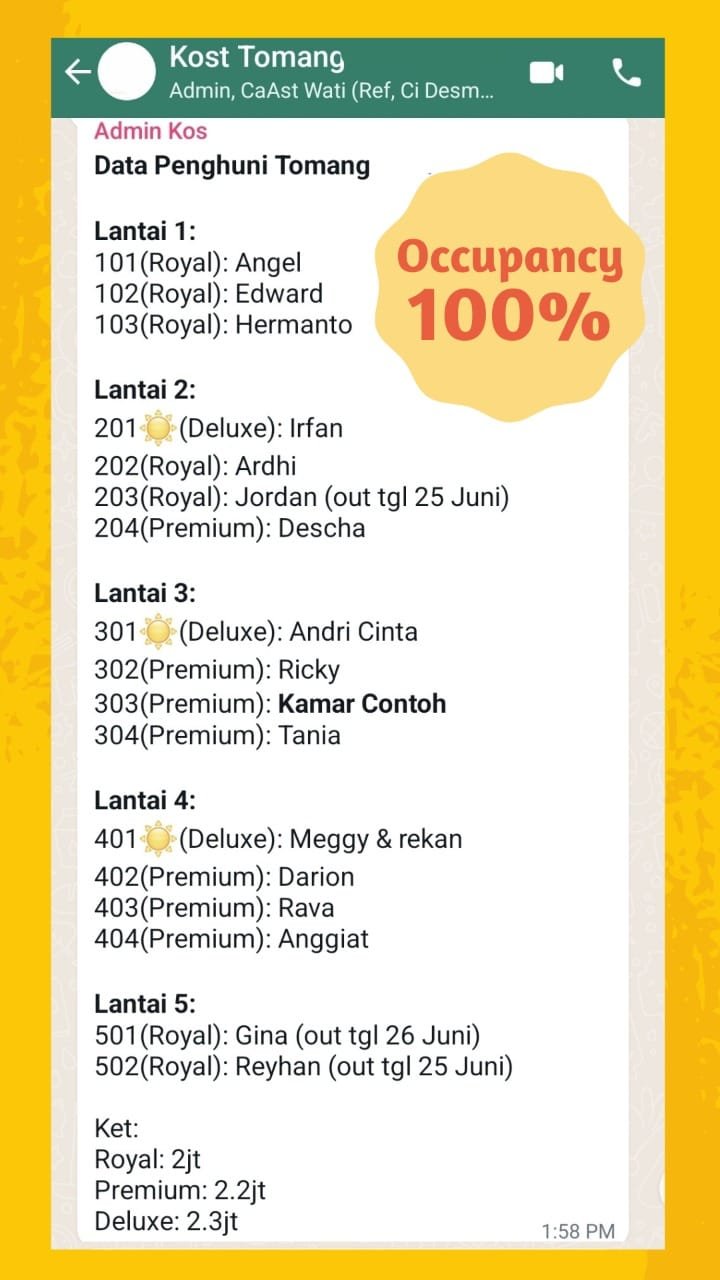 Dijual Murah KOST Full Terisi di Area Tomang Grogol Jakarta Barat - 15