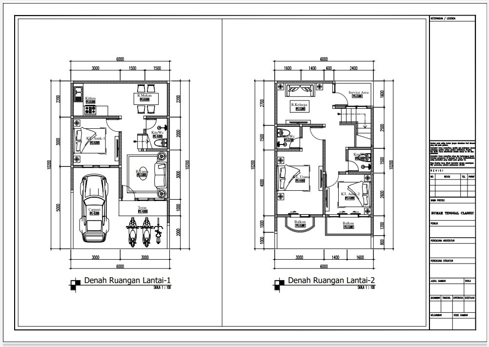 Dijual Rumah Cluster DEJOE Mansion Hill Jagakarsa Jakarta Selatan - 7