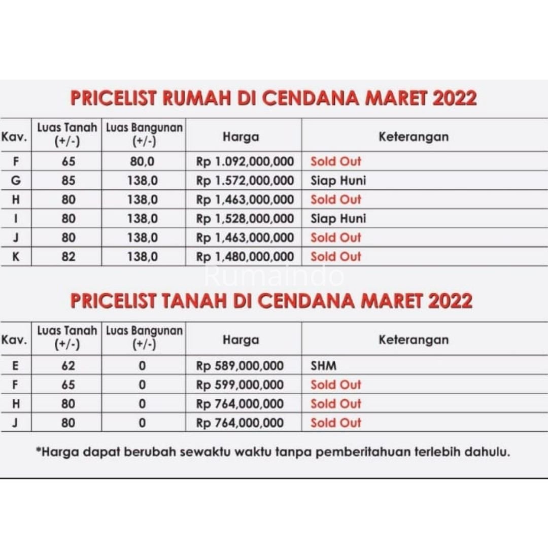 Dijual Murah Rumah Mewah Sebrang Mall Cinere Depok - 10