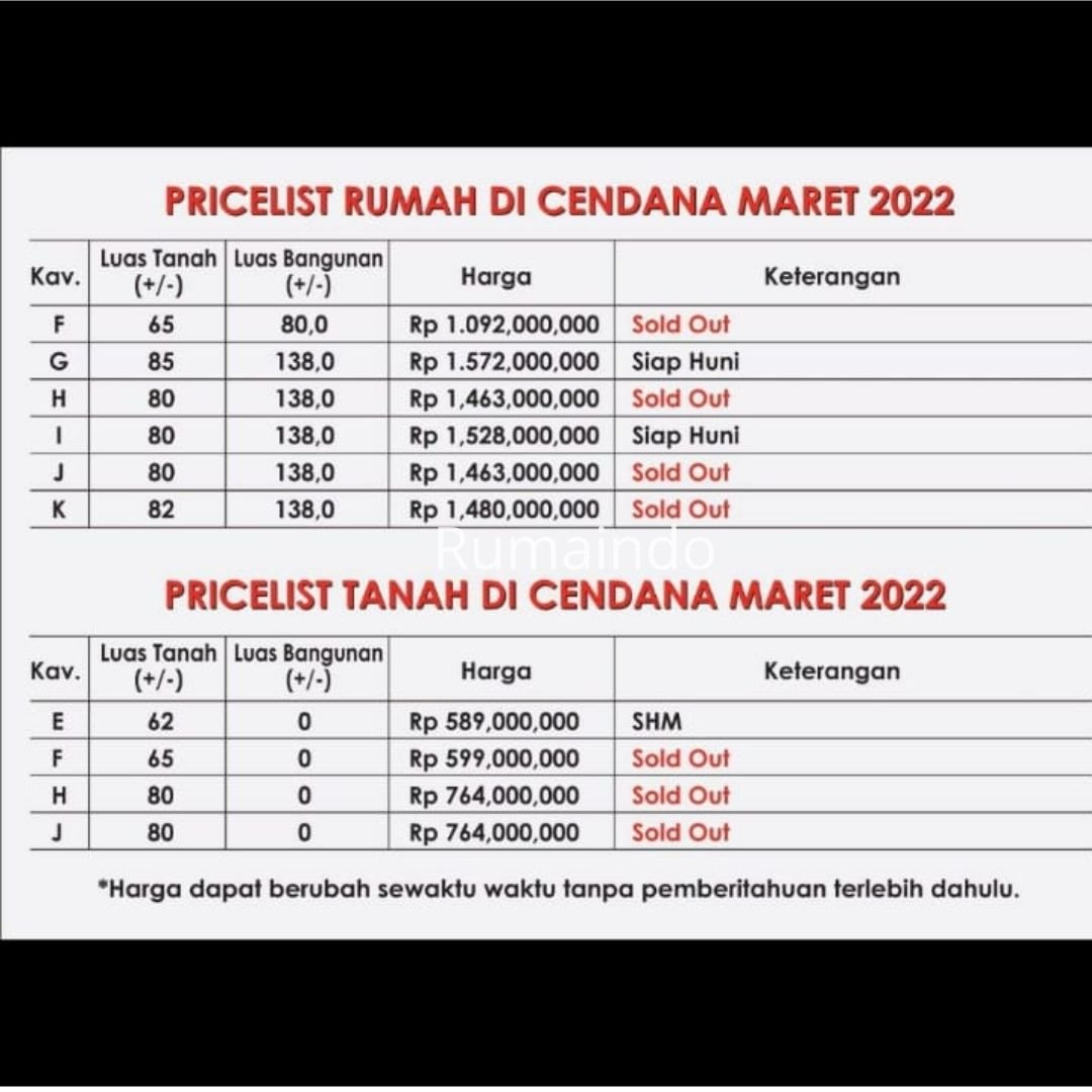 Dijual Murah Rumah Mewah Sebrang Mall Cinere Depok - 11