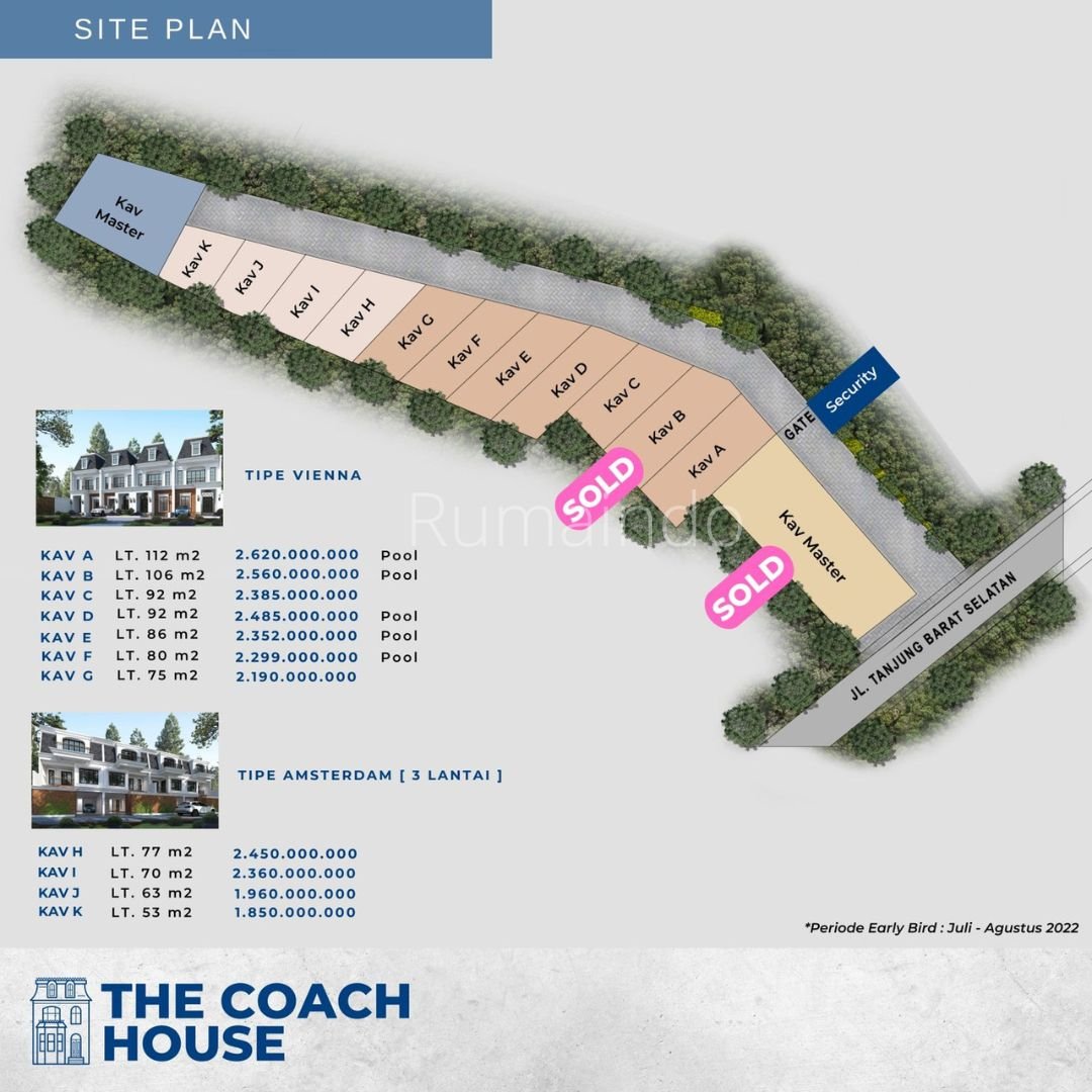 Dijual Murah Rumah Cluster The Coach House Tanjung Barat Jakarta Selatan - 6