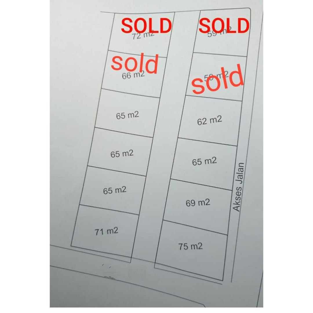Dijual Murah Rumah Cluster Sirsak Terrace Jagakarsa Jakarta Selatan - 9