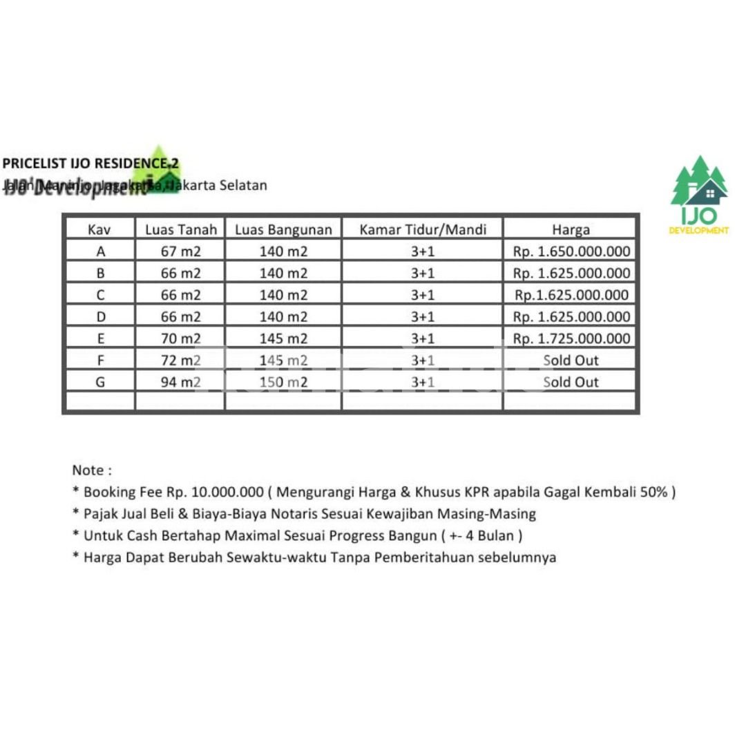 Dijual Murah Rumah Cluster IJO RESIDENCE Jagakarsa Jakarta Selatan - 6