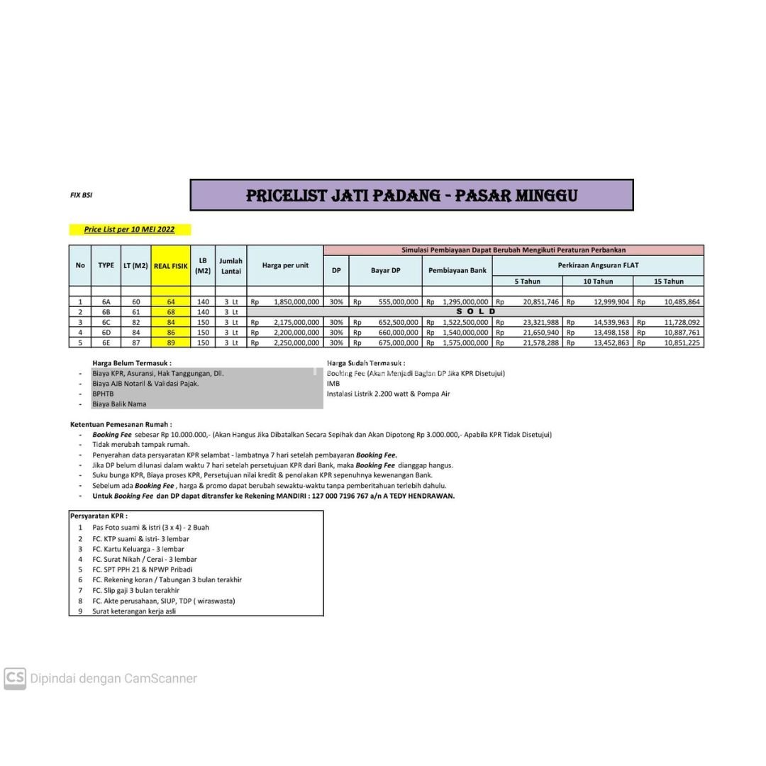 Dijual Murah Rumah Cluster Permata Residence Jati Raya Pasar Minggu - 6