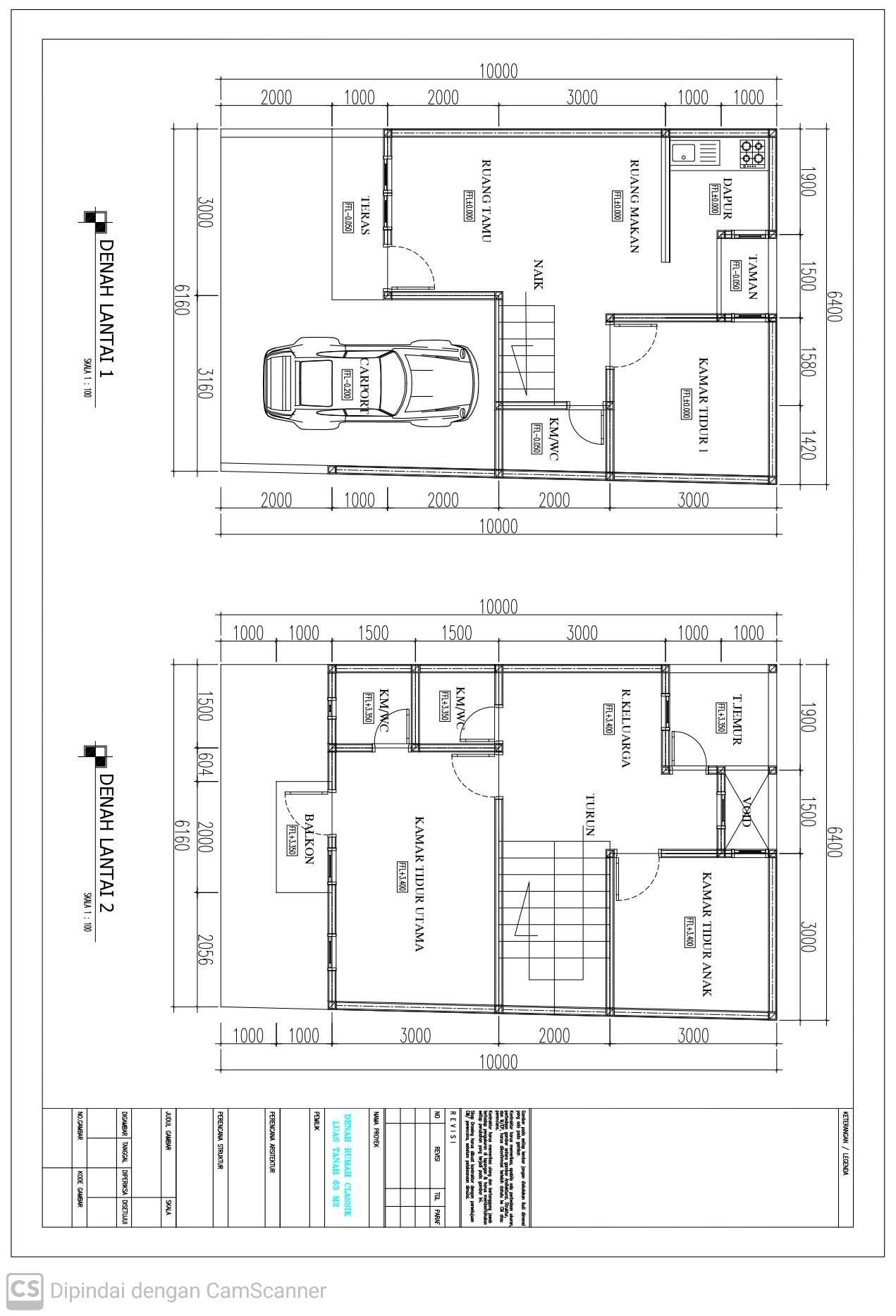 Dijual Murah Rumah Cluster Aselih Jagakarsa Jagakarsa Jakarta Selatan - 4