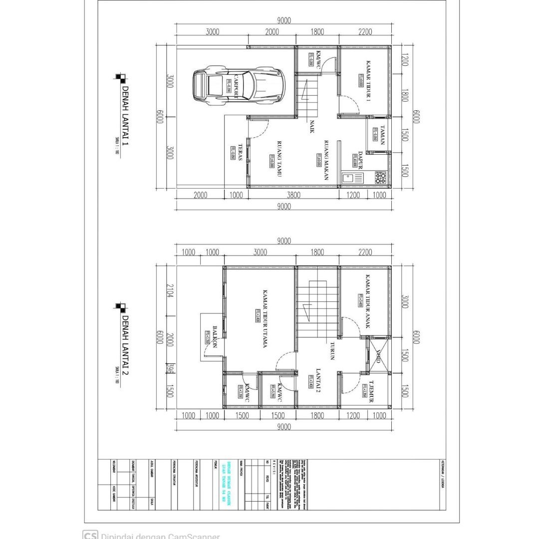 Dijual Murah Rumah Cluster Aselih Jagakarsa Jakarta Selatan - 4