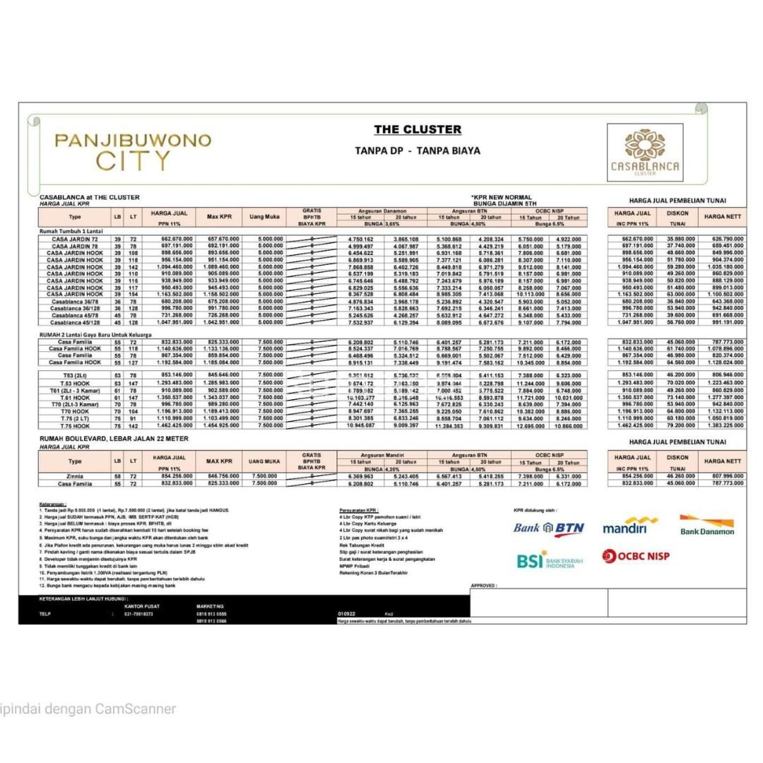 Dijual Rumah 2 Lantai Tanpa DP di Panjibuwono City Bekasi - 10