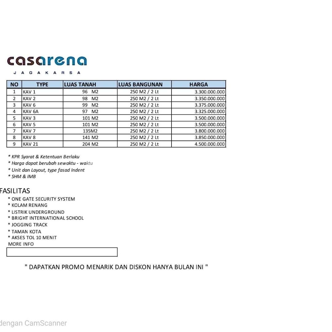 Dijual Murah Rumah Mewah Cluster Casarena Residence Jagakarsa Jakarta Selatan - 7