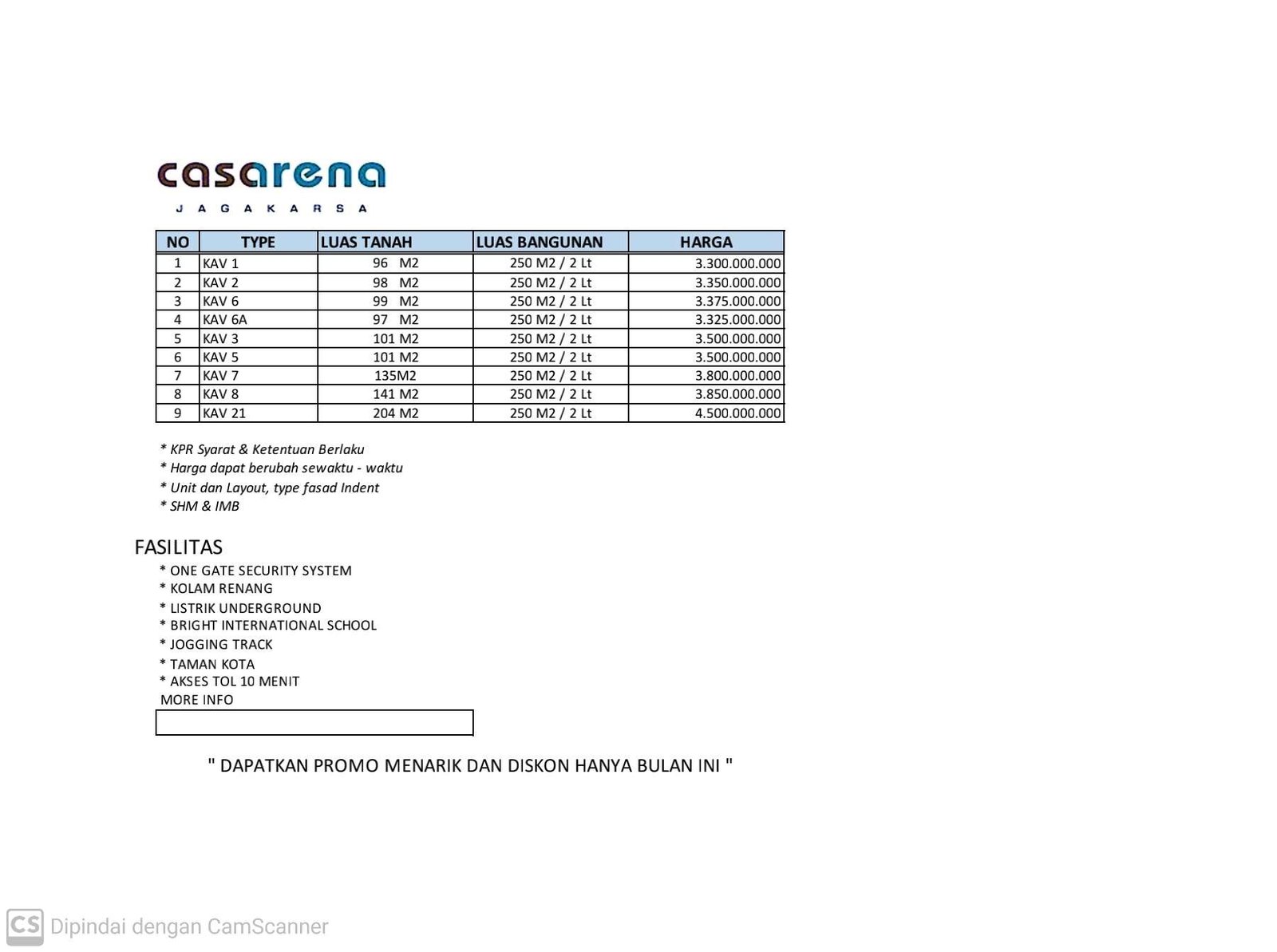 Dijual Murah Rumah Mewah Cluster Casarena Residence Jagakarsa Jakarta Selatan - 7