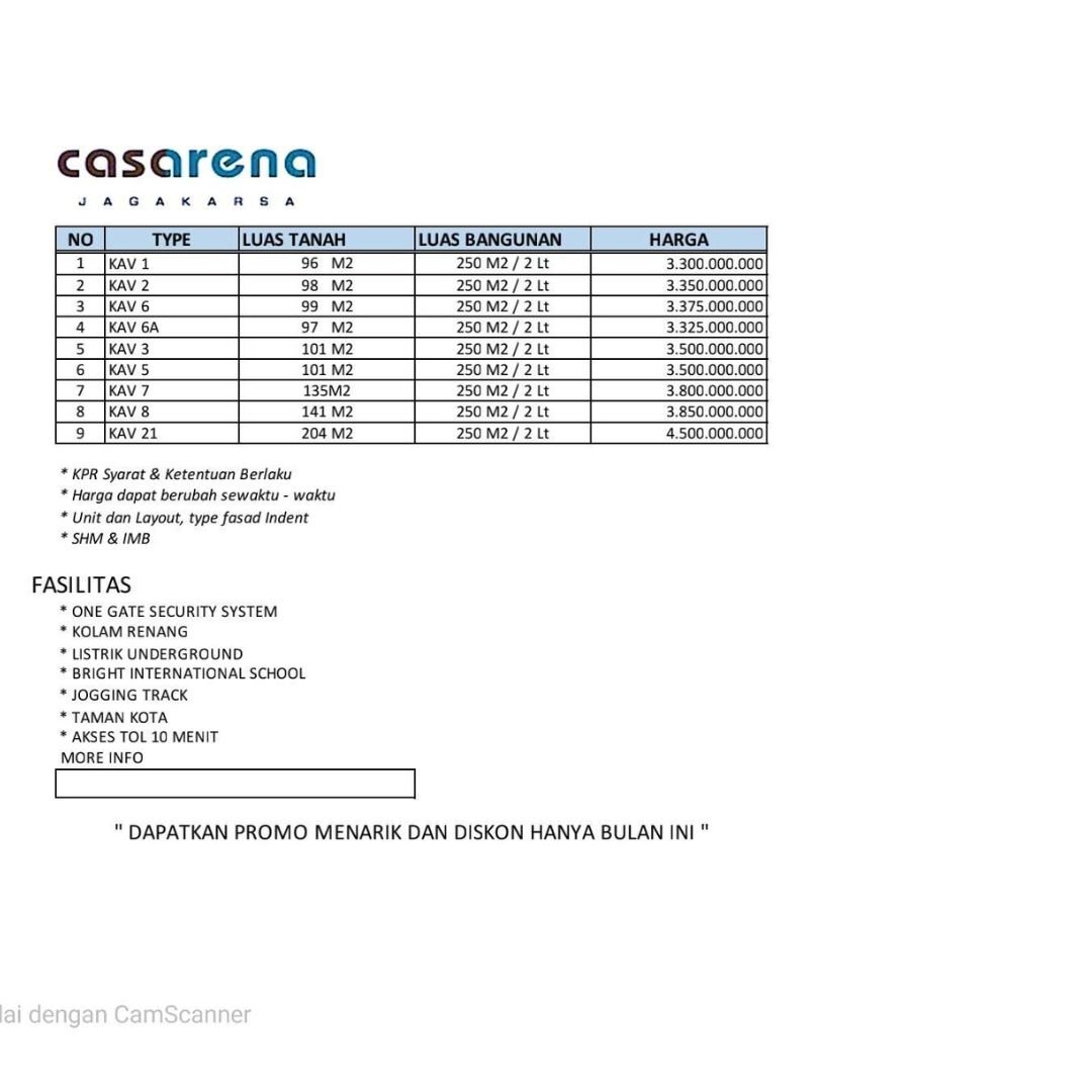 Dijual Murah Rumah Mewah Cluster Casarena Residence Jagakarsa Jakarta Selatan - 9