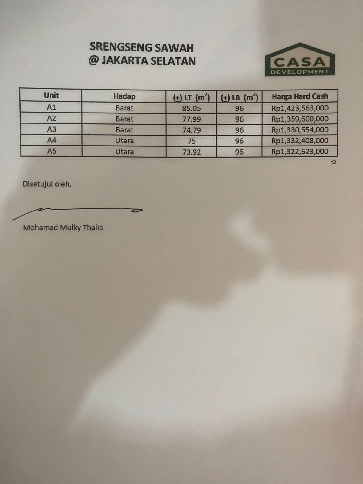 Dijual Rumah di Jln Raya Srengseng Sawah Jagakarsa Jakarta Selatan - 2