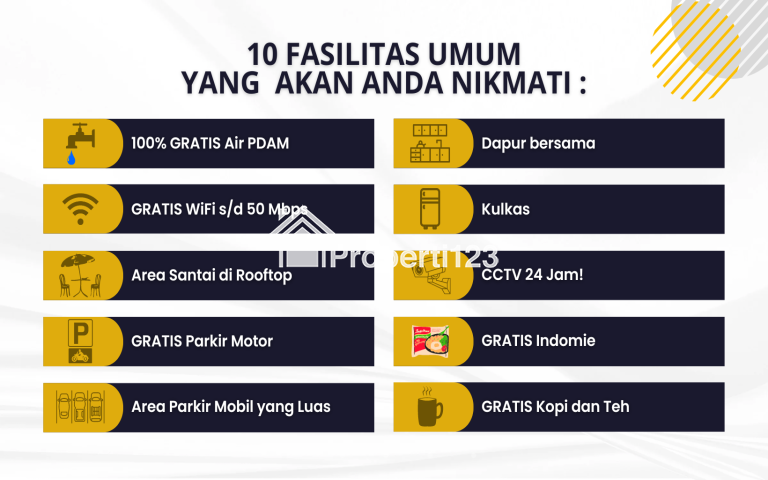 Jual Rumah Kost Tenggilis | INVESTASI TERBAIK! SATU2NYA DI SURABAYA.. - 1