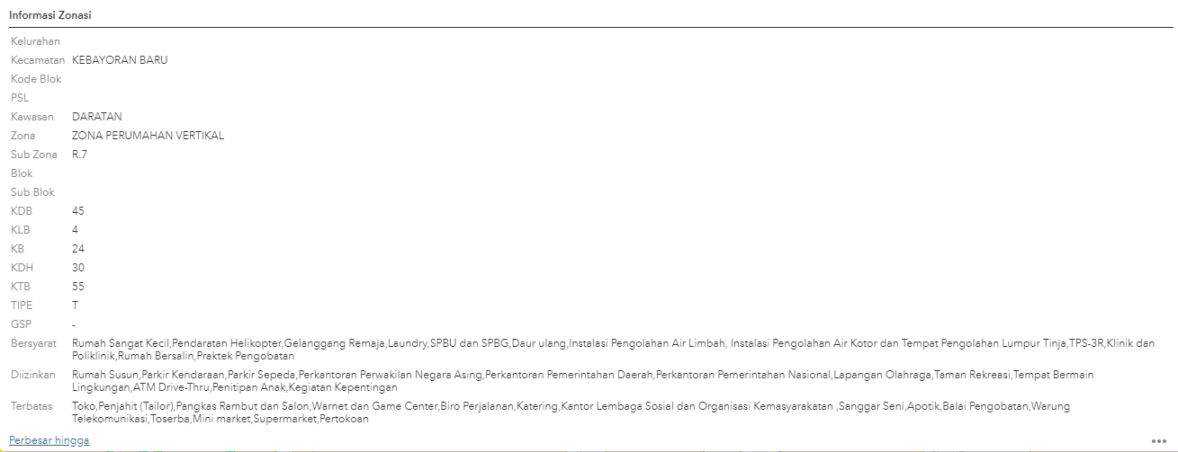Tanah Dijual di SCBD Senayan. Jakarta Selatan - 5