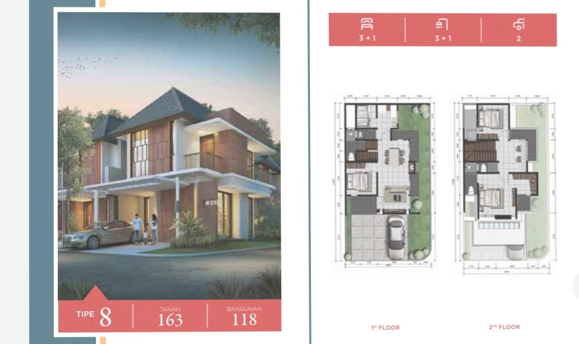 Cluster Murah baru di Kawasan Cireundeu, Tangerang - 4