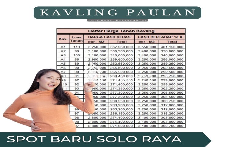 Tanah Dijual di Colomadu - 3