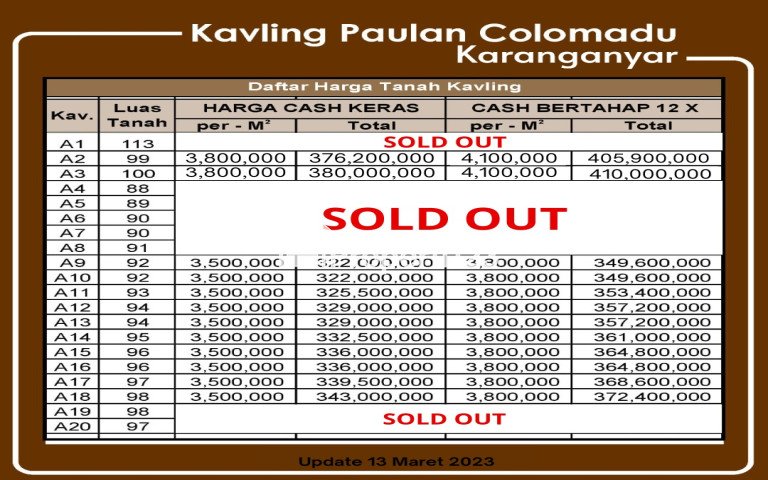 Bisa Cicil 12X, Kavling Colomadu, Dekat Kampus IHS - 2