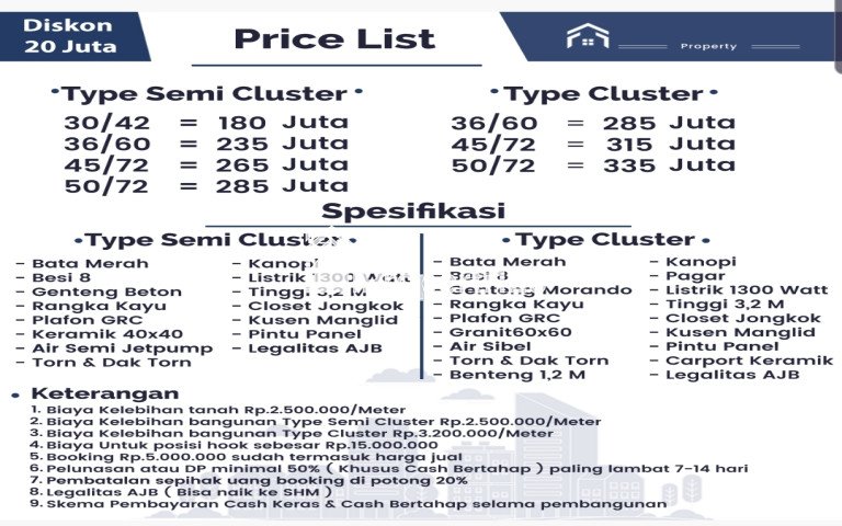 Hunian Pribadi Daerah Cikoneng, Dekat Pusat Kota - 2
