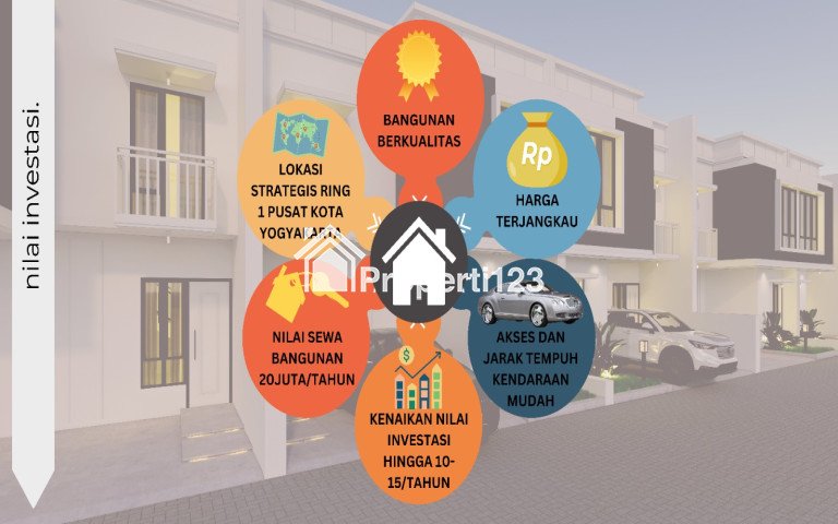 Rumah Royal Lotus Townhouse, Depan Kampus Sanata Dharma, Dapatkan Sekarang - 3