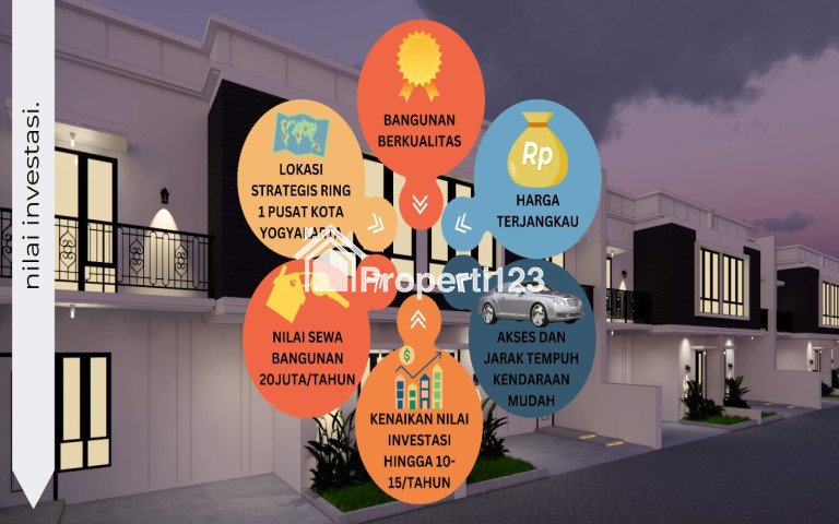 3 Kamar Tidur, Rumah Murah Jogja, Dekat Kampus III Sanata Dharma - 3