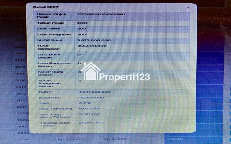 Dijual Kos2an di Pejompongan 5 menit dari Senayan dan pusat kota (SELALU PENUH) - 1