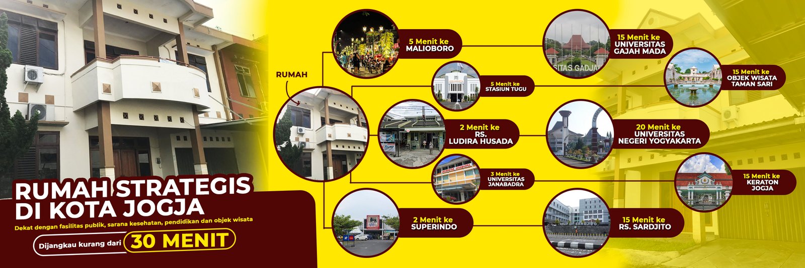 RUMAH DEKAT MALIOBOR JOGJA - 7