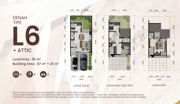 DIJUAL RUMAH BARU JAKARTA GARDEN CITY CLUSTER ALAMANDA - 9