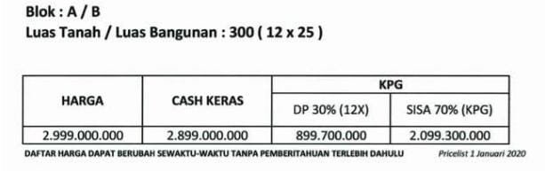 Dijual Gudang Lokasi Strategis Area Pergudangan Bumi Benowo,  Romokalisari Surabaya-Jawa Timur - 9