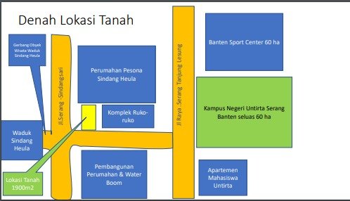 Jual Tanah Strategis di Dekat Kampus Untirta Serang Banten - 2