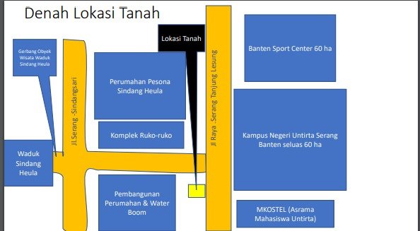 Dijual Cepat Tanah Strategis di Depan Kampus Untirta, Serang Banten - 5