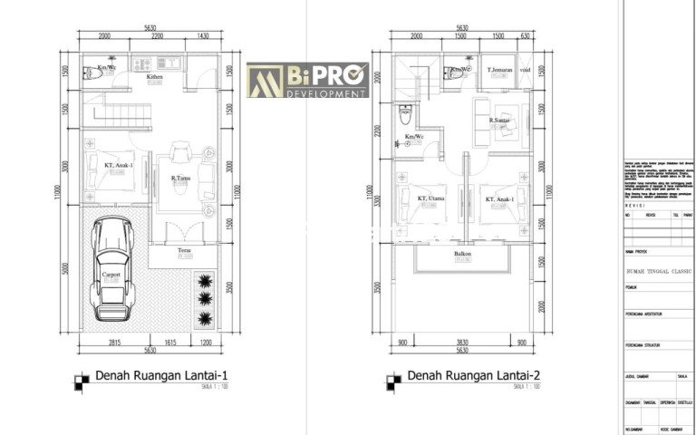 Rumah Murah Cluster Timbul di Jagakarsa Jakarta Selatan - 3