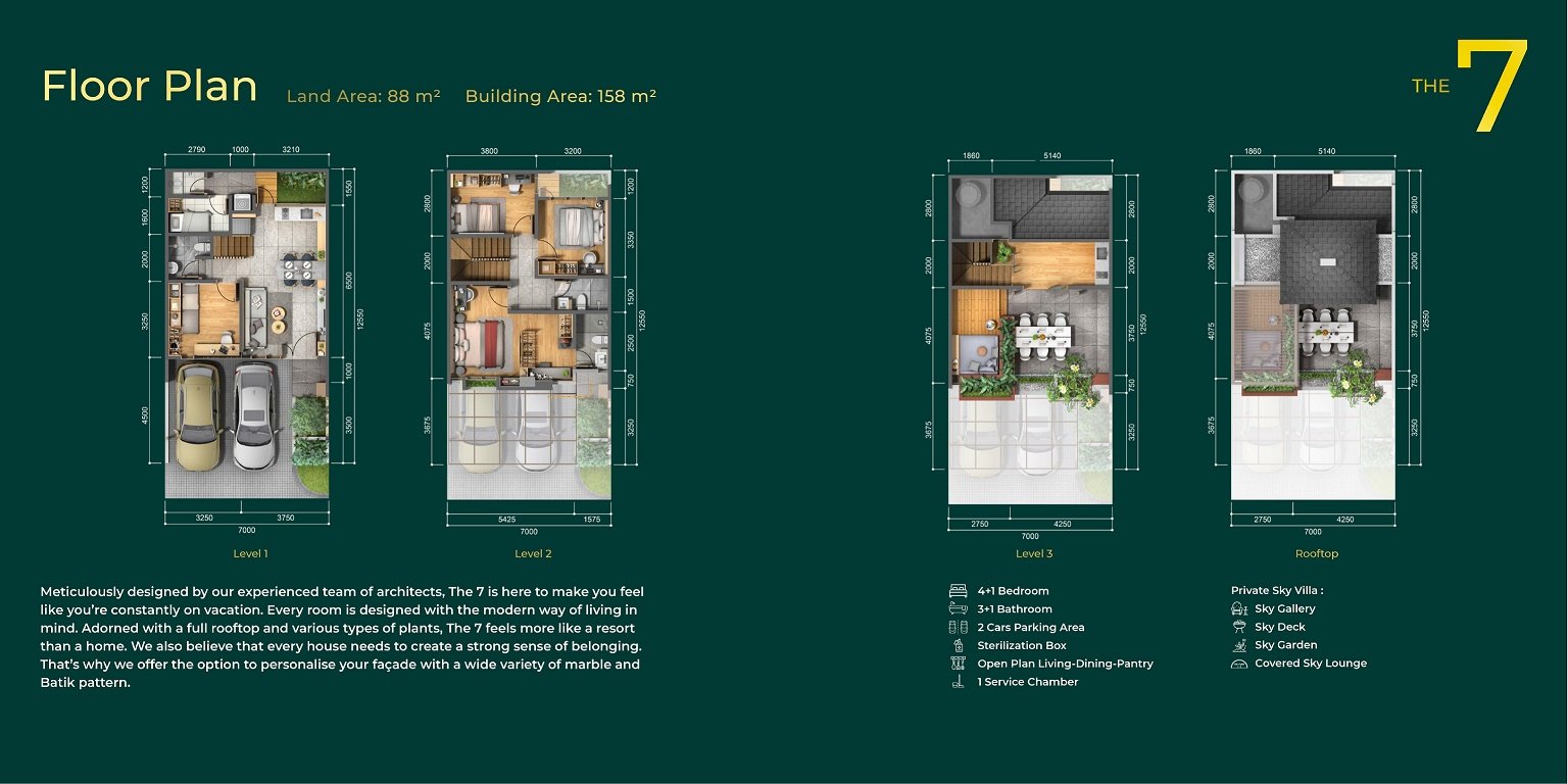 Cluster Mewah Model Resort diKawasan Puri Kembangan, Jakarta Barat,  mulai dari 3,2 Milyar - 3