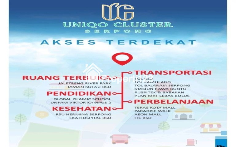 Uniqo Cluster Serpong Hunian Minimalis 2 Lantai di Serpong BSD Non KPR 2 Lantai Free SHM - 1