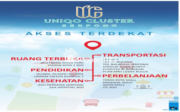 Rumah Termurah One Gate System - 3