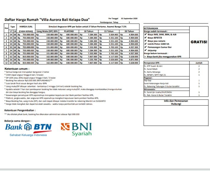 Dijual Rumah Murah di Cluster Villa Aurora Bali Kelapa Dua Cimanggis-Depok - 9