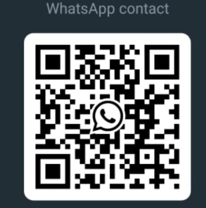 ****Rumah ruko tempat usaha di sewakan**** - 8