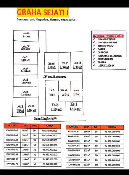 DIJUAL RUMAH MURAH SLEMAN BARAT DAERAH ISTIMEWA YOGYAKARTA - GODEAN - 8