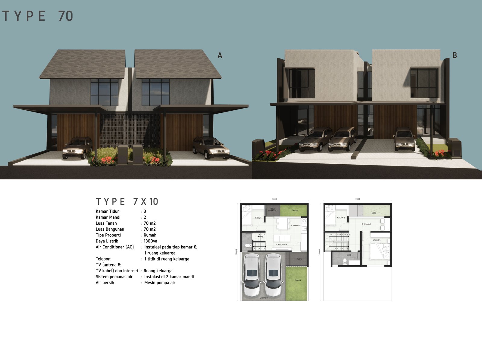 Cipondoh Habitat - Rumah Type 70 - 13