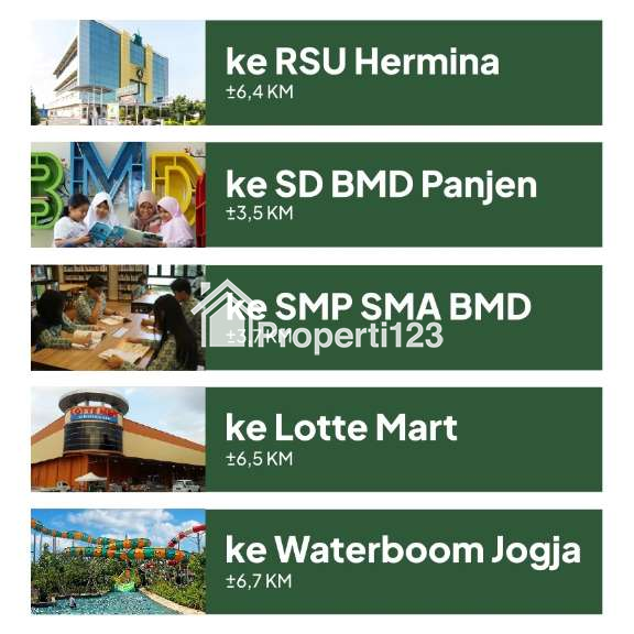 Tanah Kavling Murah di Selomartani Kalasan Sleman - 5