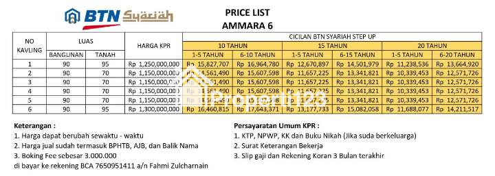 Rumah Sangat Mewah 2 lantai lokasi dalam kav IIP kalimulya Depok - 6