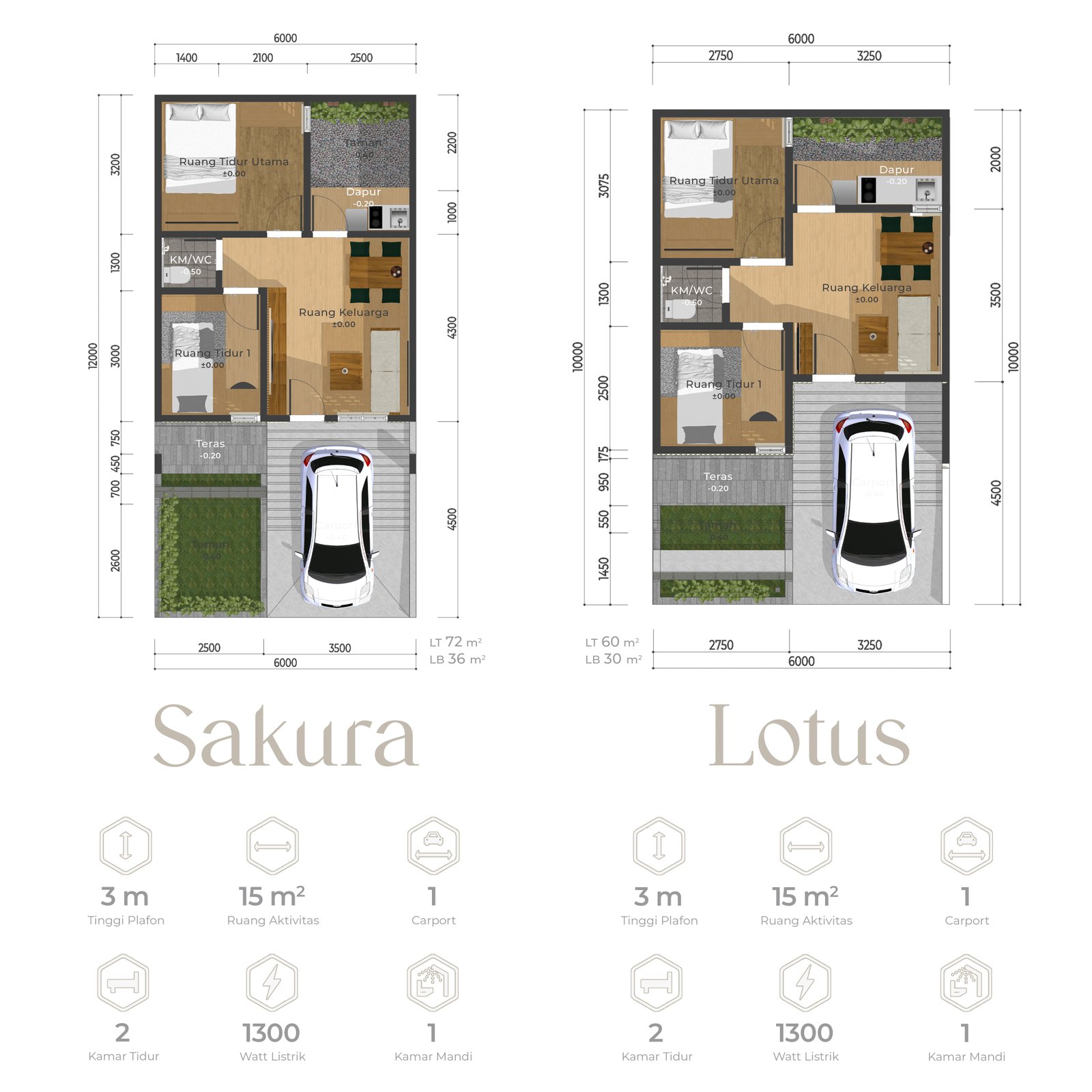 RUMAH DI BOGOR HARGA RP 450 JUTAAN DENGAN 2 KAMAR TIDUR - 6