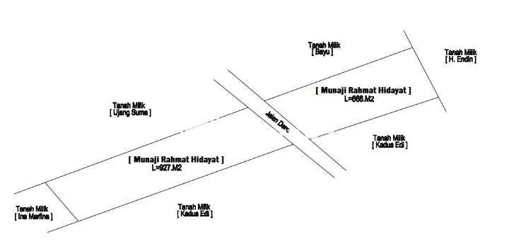 TANAH NUANSA PEDESAAN DI SOREANG LUAS - 6