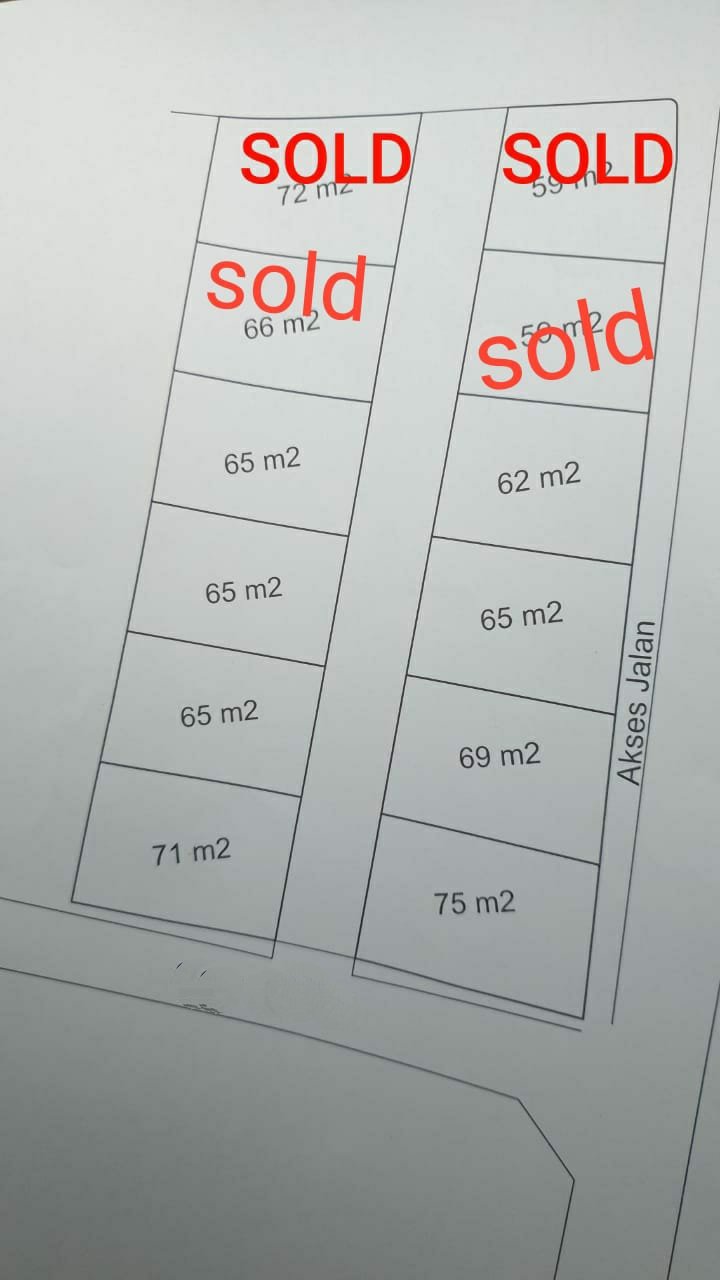 Dijual Murah Rumah Cluster Sirsak Terrace Jagakarsa Jakarta Selatan - 10